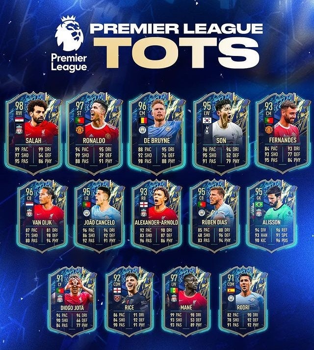 피파22 TOTS PL 프리미어리그 선수 명단에 손흥민이??