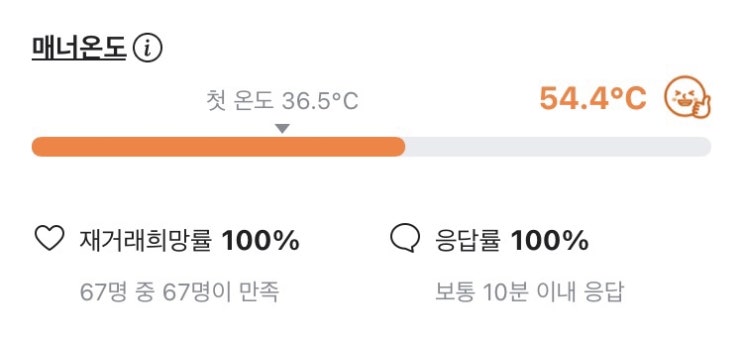  <미니멀>과 당근마켓 (중고에 대한 편견)