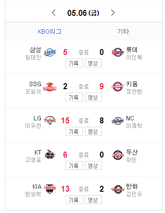  5월 6일 한국프로야구 오늘의 메인뉴스 5월 7일 KBO 경기일정 선발투수
