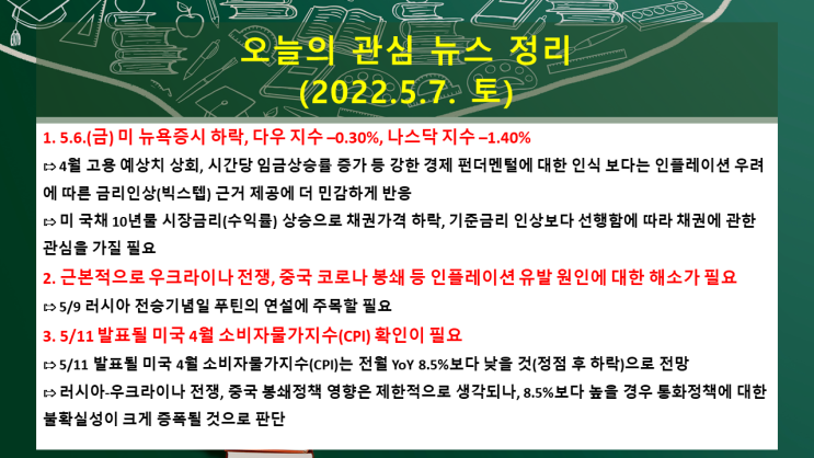  (2022.5.7. 土) 미 증시, 매수세 VS. 매도세 대립, 인플레이션 우려 장중 등락 반복 → 미 뉴욕증시 하락(다우 지수 –0.30%, 나스닥 지수 –1.40%)