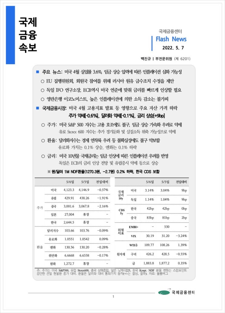  [5.7] 미국 4월 실업률 3.6%, 임금 상승 압력에 따른 인플레이션 심화 가능성 등, 국제금융속보