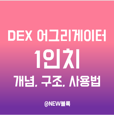  DEX 어그리게이터 1인치네트워크 개념, 구조, 사용법, 전망 정리