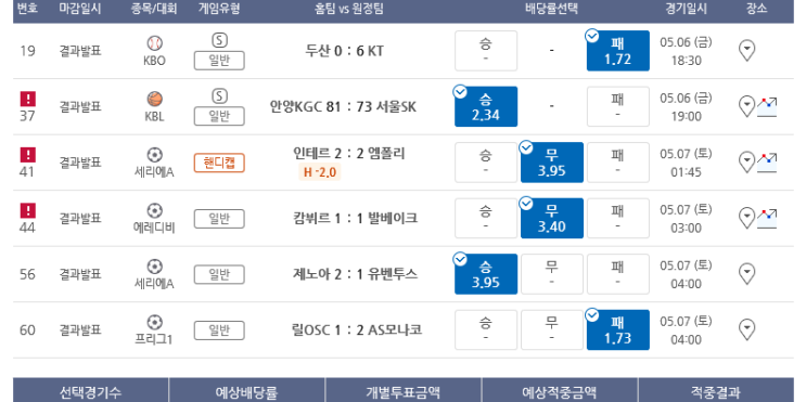 프로토 금요일 경기 적중 한장 및 아쉬움 프로토 금요일 경기 적중 한장 및 아쉬움