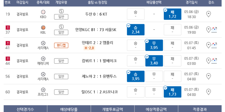 프로토 금요일 경기 적중 한장 및 아쉬움