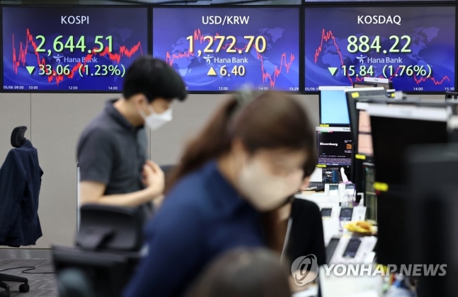환율 1,300원·물가 5% 육박에 무역수지 적자…경제 '경고등' 환율 1,300원·물가 5% 육박에 무역수지 적자…경제 '경고등'