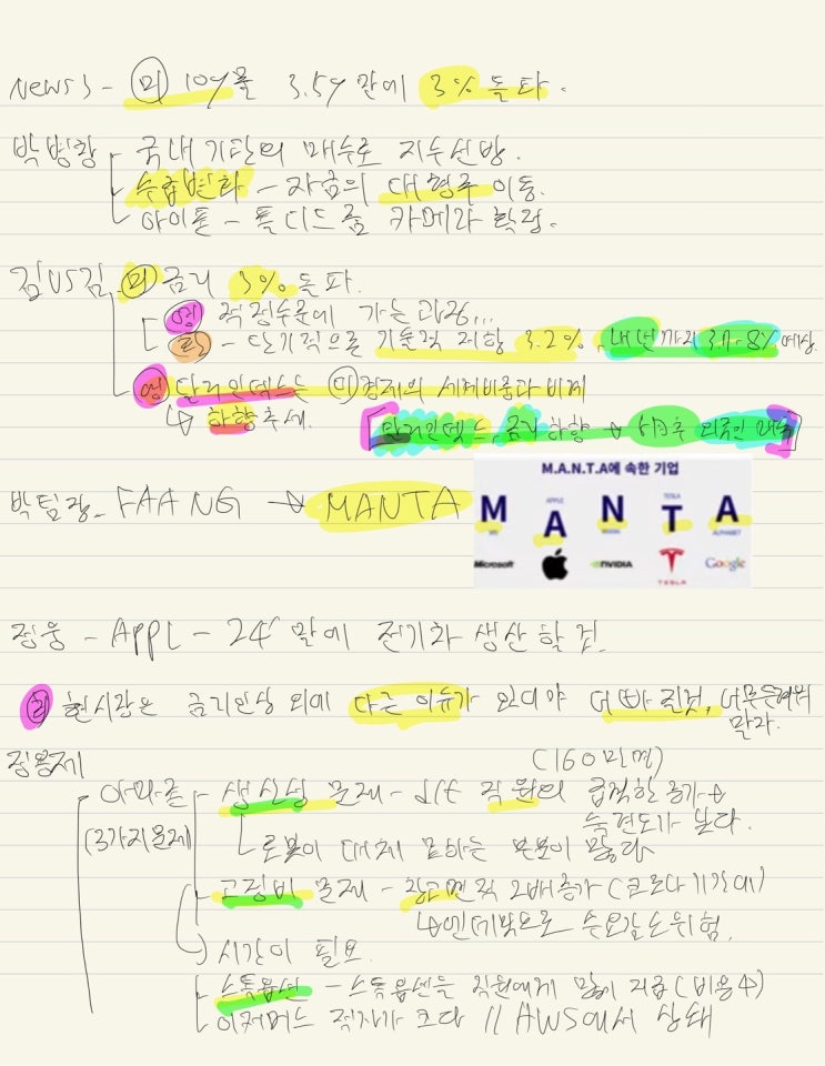 삼프로티비 주간정리 (5.2~5.6)