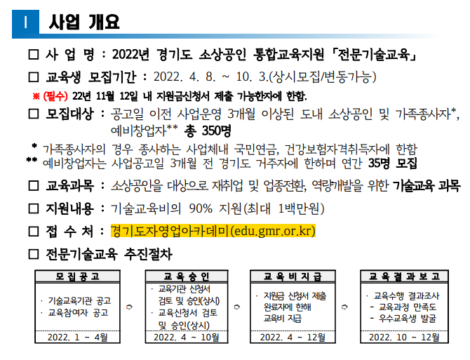  경기도시장상권진흥원  전문기술 교육 신청