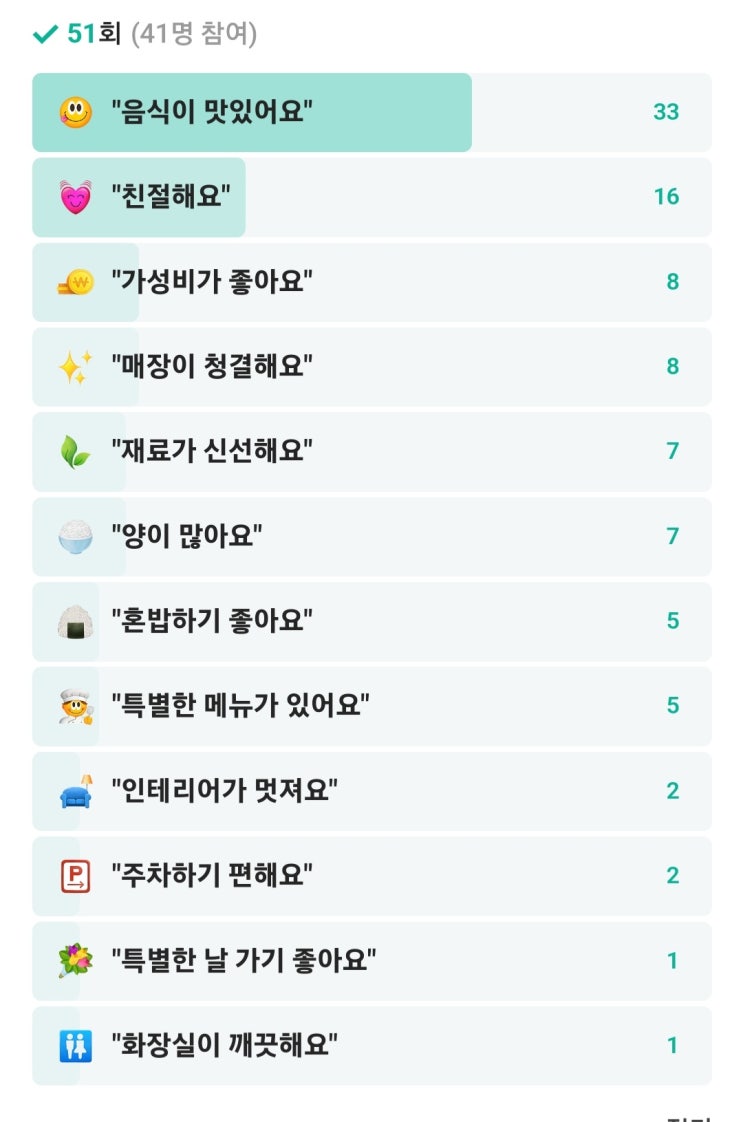  화장실이 없으면 화장실이 더러울 일이 없다