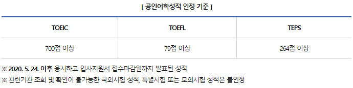 국민연금공단 채용 : 연봉과 성과급, 경력산정, 수당, 복지체크! 2