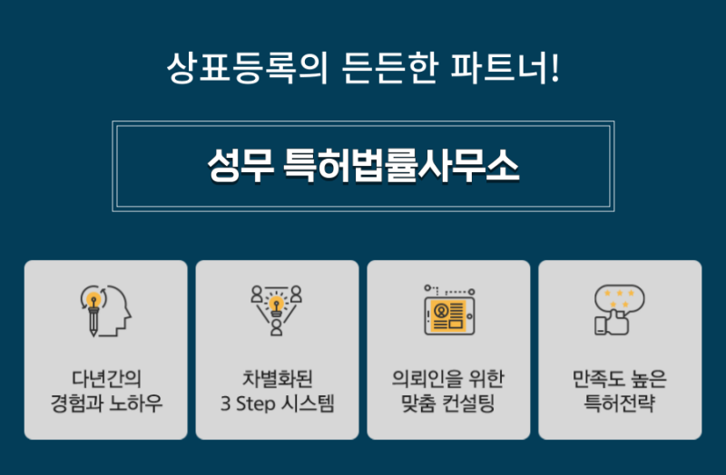 의류옷상표, 등록받기 위한