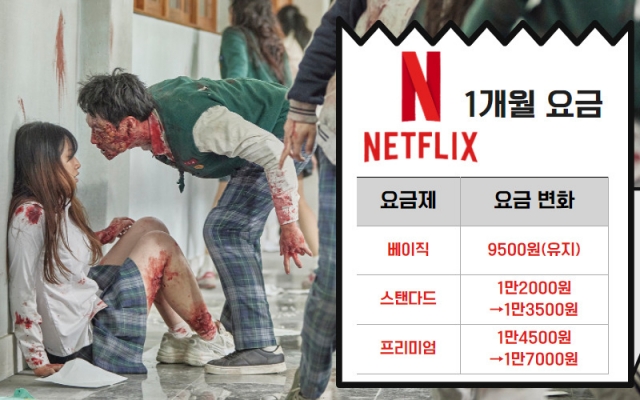 “단숨에 1억 잃었다” ‘이것’ 때문에 밤잠 설치는 한국인들 “단숨에 1억 잃었다” ‘이것’ 때문에 밤잠 설치는 한국인들