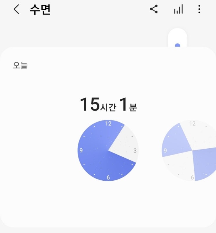  코로나 확진과 자가격리 (3일차/7일) - 잠이 일상