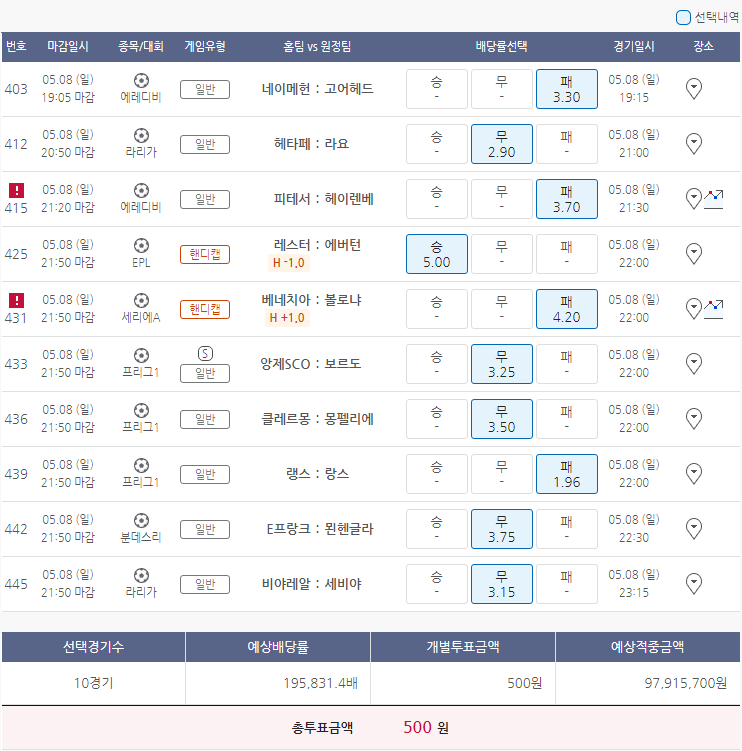  5월8일 에레디비시 라리가 EPL 세리에A 리그앙 분데스리가 축구 스포츠 토토 프로토 승부식 37회차 분석 기록용
