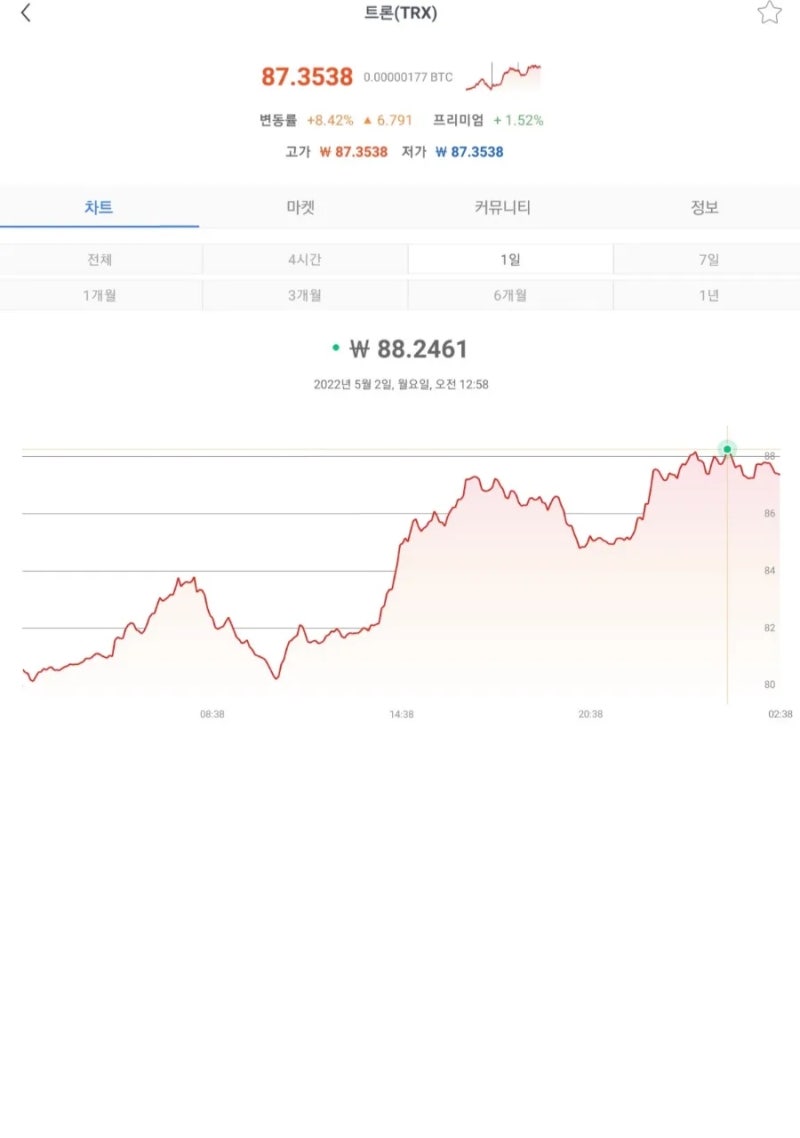 천재 마이더스 저스틴 선]트론 로켓은 2년 후 : 네이버 블로그