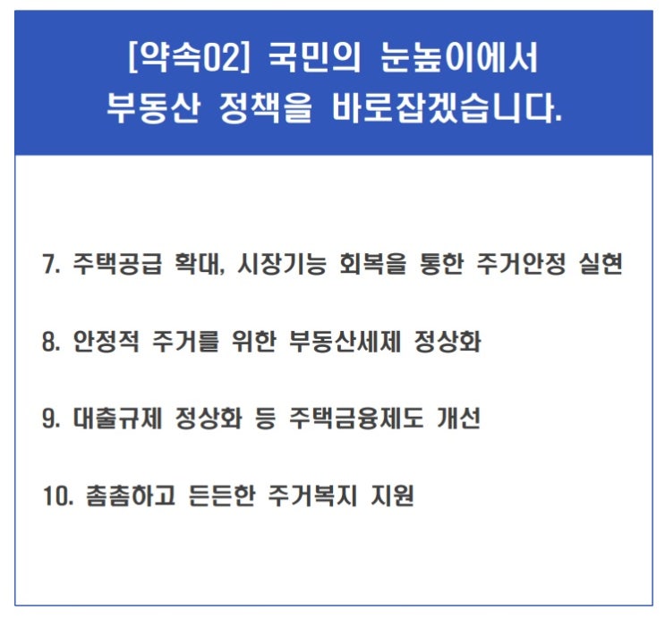  윤석열 정부 110가지 국정과제 알아보기