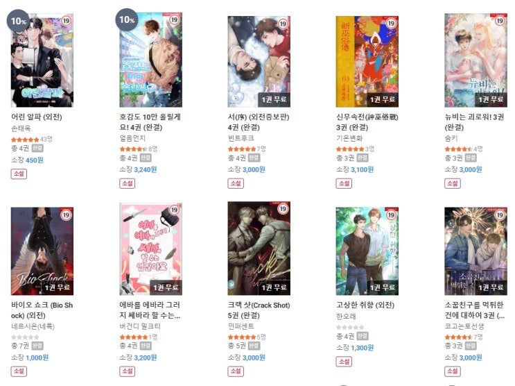 로설 & BL소설 신간) 22년 05월 09일 관심작 로설 & BL소설 신간) 22년 05월 09일 관심작