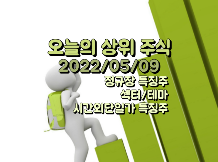  2022년05월09일 정규장, 시간외단일가 특징주