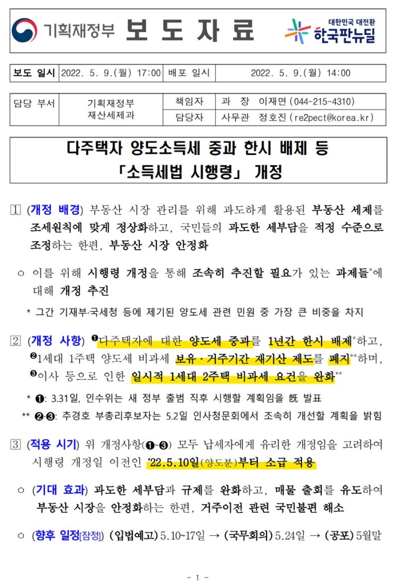 다주택자 양도소득세 중과 한시 배제 발표(양도세 중과 일시적 완화) : 네이버 블로그