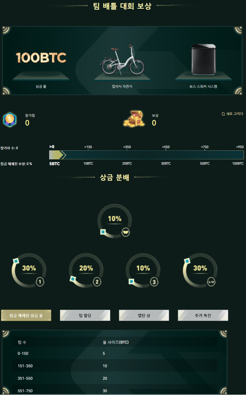 비트겟거래소 KCGI(킹스컵글로벌) 2022 개막!(Feat.불뇨띠Comming Soon) : 네이버 블로그