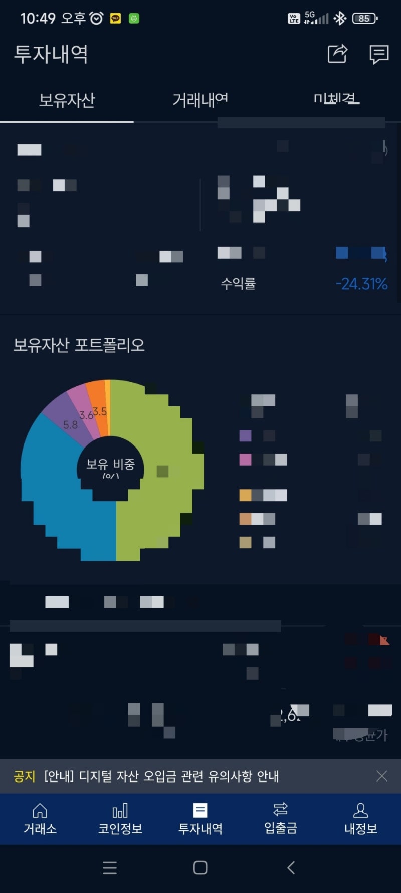 농번기와 투자 마인드 : 네이버 블로그