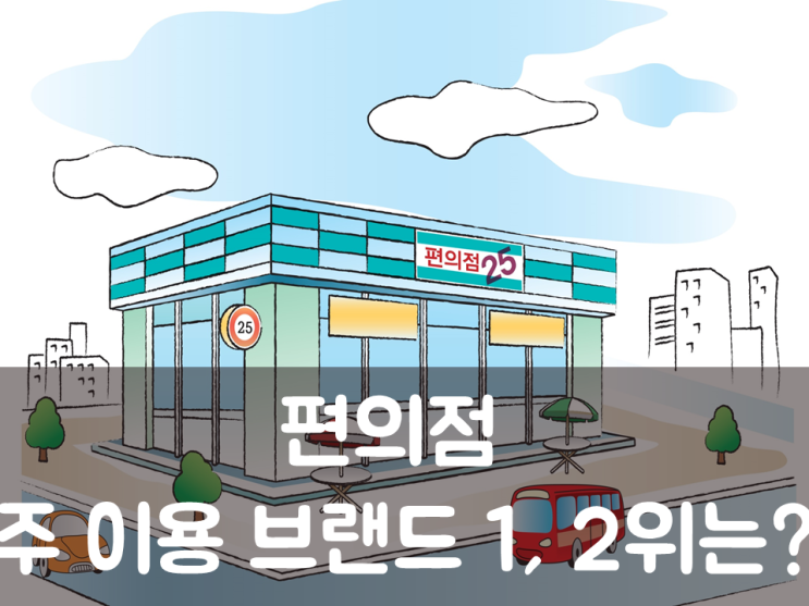  편의점 주 이용 브랜드 1, 2위는?