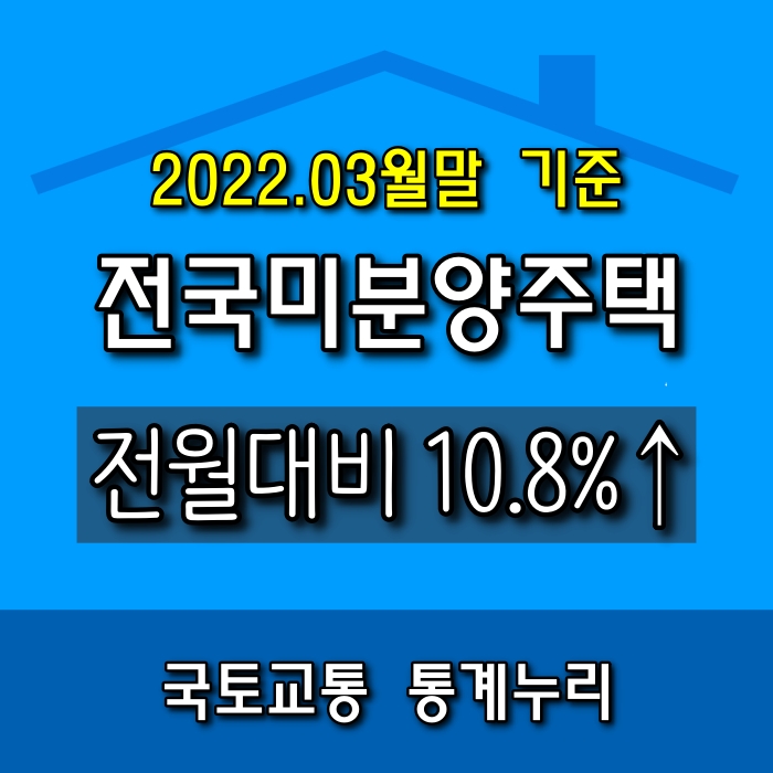  광주광역시 미분양 아파트 현황(2022년 03월)
