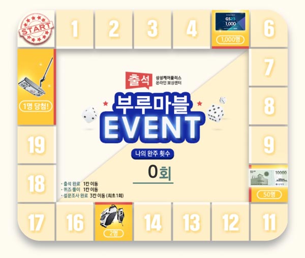 삼성케어+ 출석 부르마블이벤트(GS 1천명등)추첨,간단 삼성케어+ 출석 부르마블이벤트(GS 1천명등)추첨,간단
