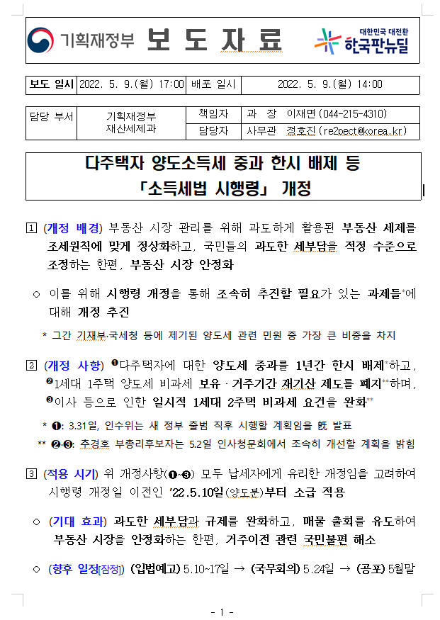  다주택자 양도세 중과 배제 등 규제 완화(2022.05.09. 발표) 관련
