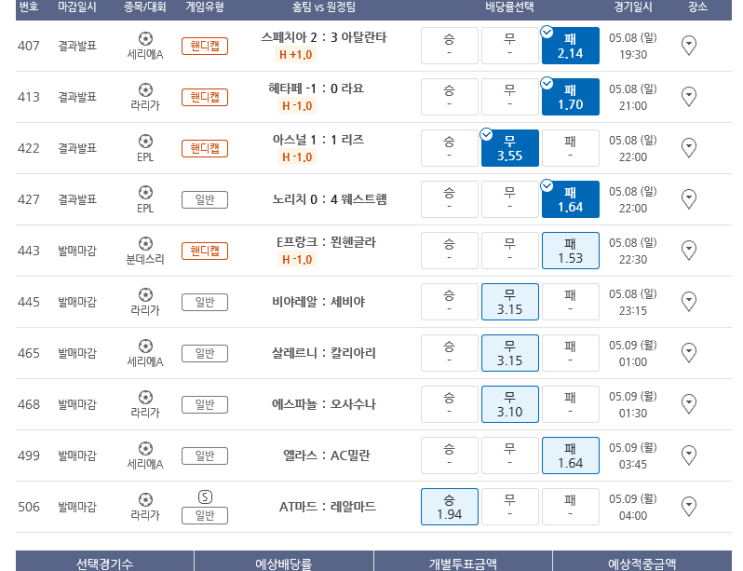 프로토 올킬할뻔 했던 일요일 해축 10폴더 3171배 적중