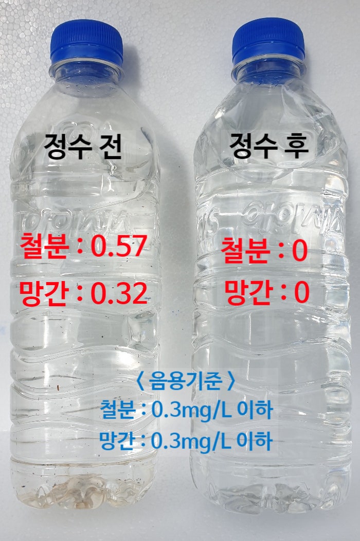 지하수 망간(철분) 제거 정수설비 설치 전/후 수질검사, 그리고 수질검사 수치 의문점. 지하수 망간(철분) 제거 정수설비 설치 전/후 수질검사, 그리고 수질검사 수치 의문점.