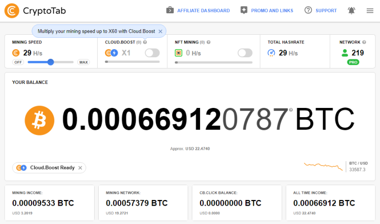 크립토탭 CryptoTab 브라우저를 통한 비트코인 채굴 현황 및 채굴 네트워크 219명 (2022.05.09)