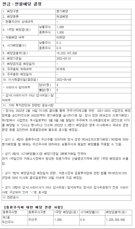  2022년 1분기 CJ제일제당 배당금 총액 시가배당율 기준일 우선주 씨제이 CHEILJEDANG 097950 097955