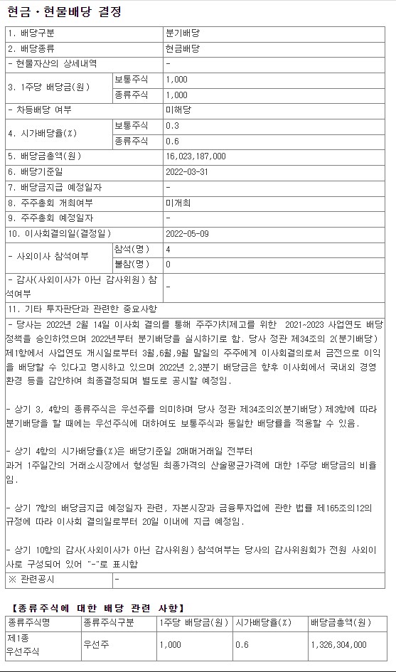 2022년 1분기 CJ제일제당 배당금 총액 시가배당율 기준일 우선주 씨제이 CHEILJEDANG 097950 097955