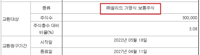 아미코젠 -- 교환사채 발행 의미 아미코젠 -- 교환사채 발행 의미