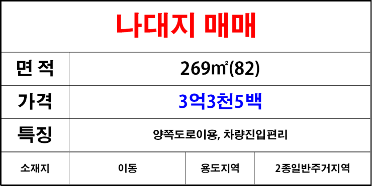  김해이동(칠산)나대지매매,토지매매,땅 매매
