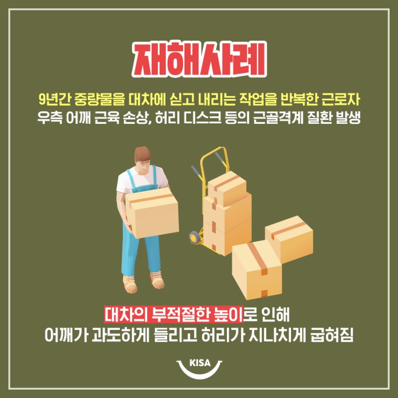순간의 삐끗! 평생의 고통! 올바른 중량물 취급 : 네이버 블로그