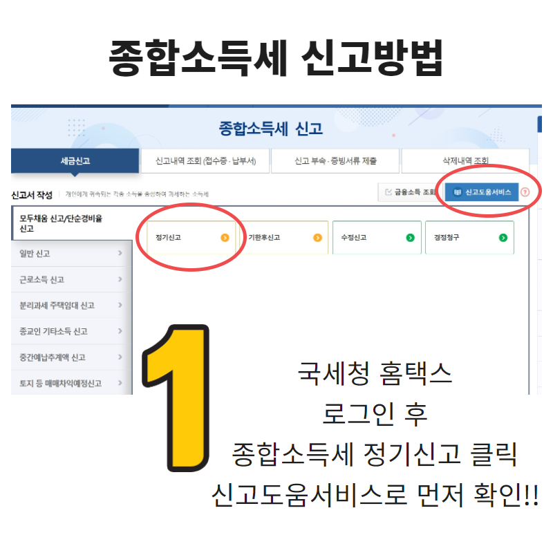 전 세계 소득세 신고 방법, 납부 기한 및 환급 방법