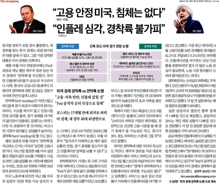 경제뉴스_2022년 5월 10일