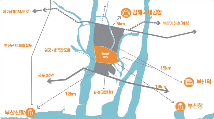  부산 에코델타시티 스마트시티 분양