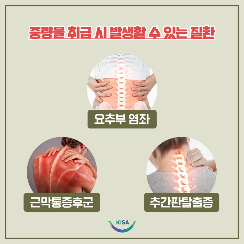 순간의 삐끗! 평생의 고통! 올바른 중량물 취급 : 네이버 블로그