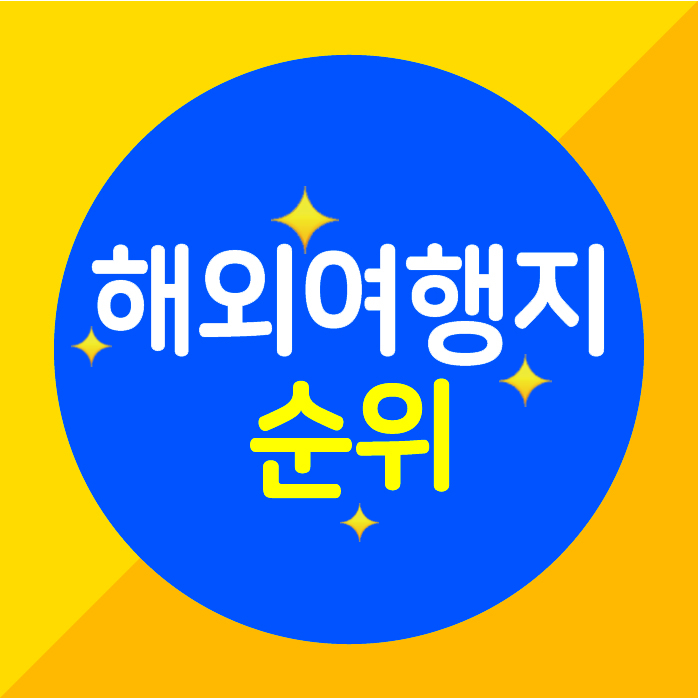  2022년도 해외여행지순위