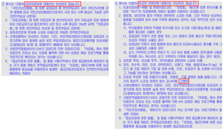 4세대 실손보험 간호간병통합서비스 비용과 2인실, 3인실 입원료 보장 약관 정리 4세대 실손보험 간호간병통합서비스 비용과 2인실, 3인실 입원료 보장 약관 정리