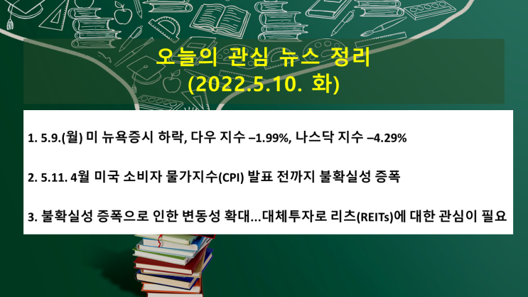  (2022.5.10. 火) 푸틴, 전쟁 지속 결정 → 미 뉴욕증시 급락(다우 지수 –1.99%, 나스닥 지수 –4.29%)