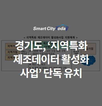 경기도, ‘지역특화 제조데이터 활성화 사업’ 단독 유치