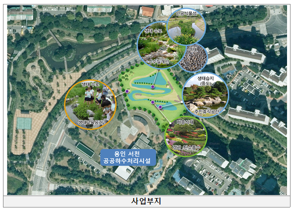 용인 서천 공공하수처리시설, 생태수로 사업대상지로 선정_환경부 용인 서천 공공하수처리시설, 생태수로 사업대상지로 선정_환경부