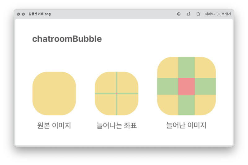 아이폰 카톡 테마 만들기 #말풍선편 : 네이버 블로그 아이폰 카톡 테마 만들기 #말풍선편 : 네이버 블로그