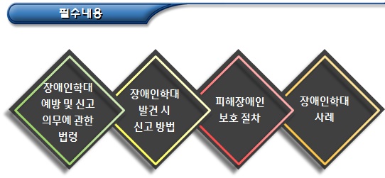 만 12세 이하 어린이 국가예방접종 지원 만 12세 이하 어린이 국가예방접종 지원