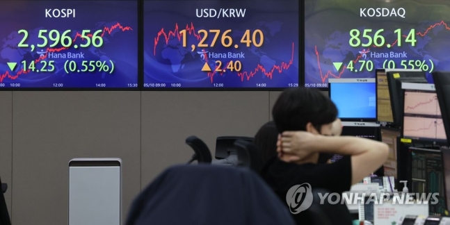 금융시장에 '스태그플레이션' 우려…코스피 연저점·환율 연고점 금융시장에 '스태그플레이션' 우려…코스피 연저점·환율 연고점