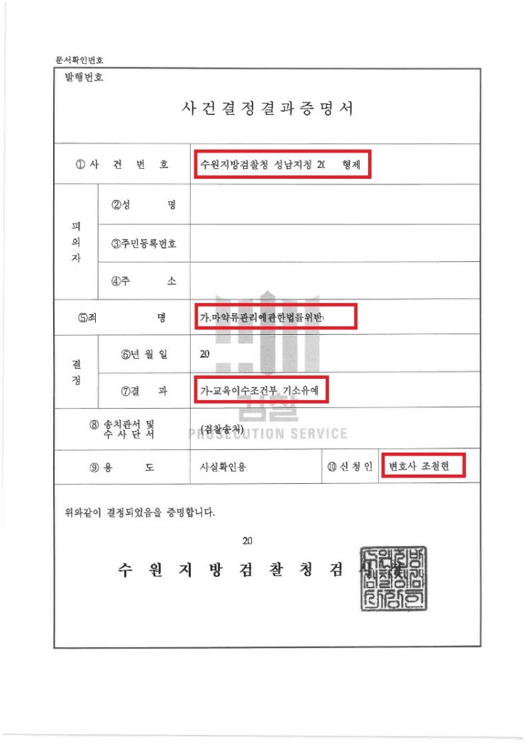  [수원형사변호사] 클럽 다녀온 뒤 약물 중독으로 숨진 20대, 타인이 몰래 사망자에게 마약 투여 의심? 마약사범은 어떤 처벌을 받게 될까요?