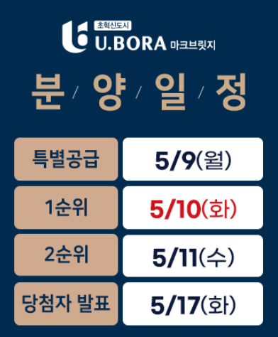  반도 유보라 마크브릿지 1순위 청약 넣어봅니다